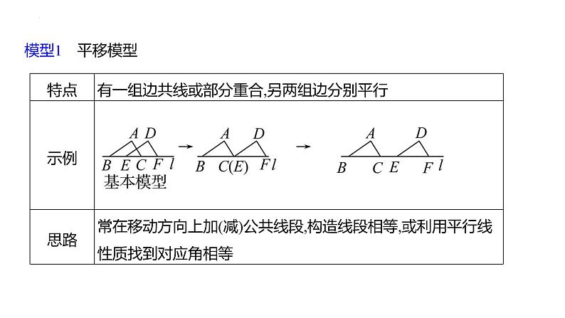 中考数学第一轮复习 课件：  微专题8　全等三角形之六大模型第2页