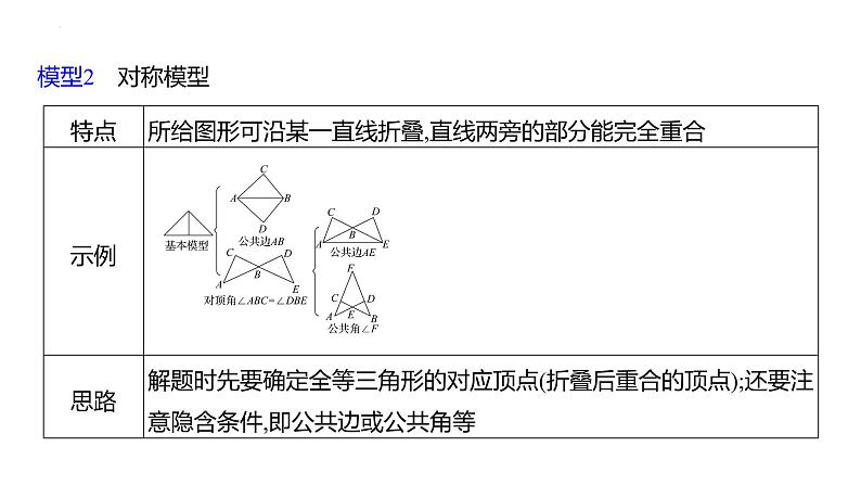 中考数学第一轮复习 课件：  微专题8　全等三角形之六大模型第6页