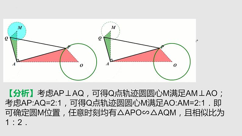 九年级数学中考复习 主从联动瓜豆原理 课件08