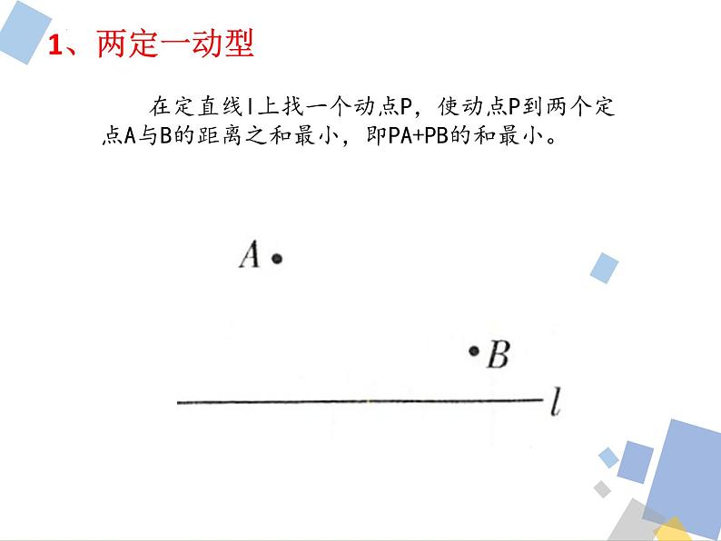 九年级中考数学复习 古老的传说1：将军饮马课件第3页