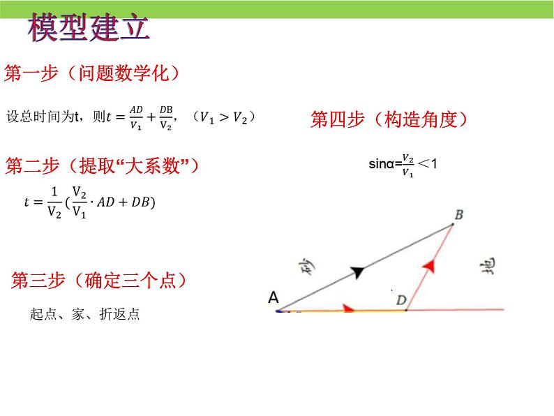 九年级中考数学复习 古老的传说2：胡不归课件第3页