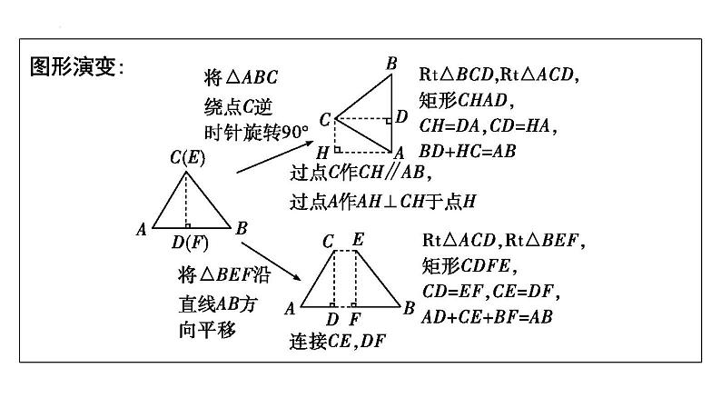 九年级中考数学一轮复习 考点讲练课件 ：微专题5　解直角三角形实际应用常考模型03