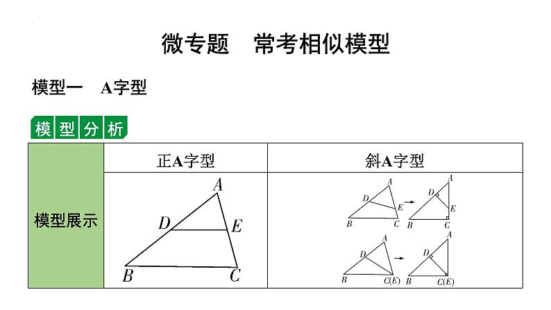 中考数学二轮专题复习： 常考相似模型（课件）01