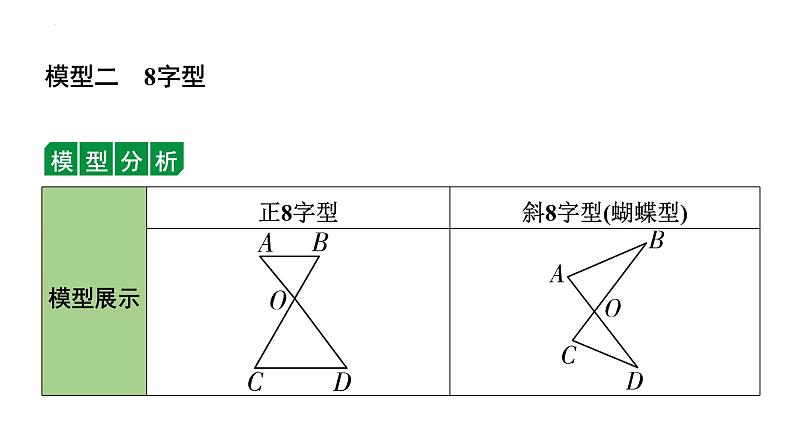 中考数学二轮专题复习： 常考相似模型（课件）05