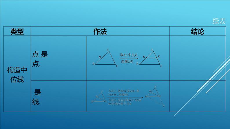 中考数学一轮专题复习课件：中点模型第3页