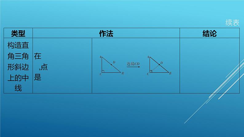 中考数学一轮专题复习课件：中点模型第4页