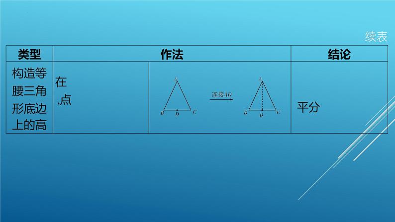 中考数学一轮专题复习课件：中点模型第5页