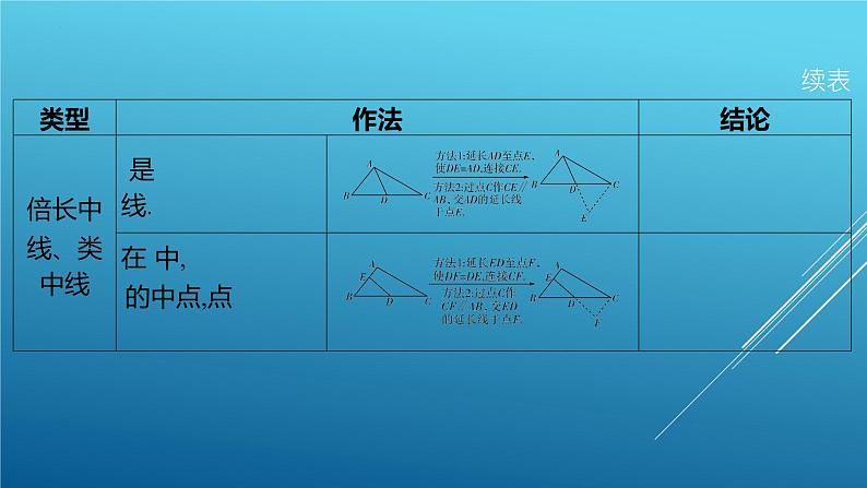 中考数学一轮专题复习课件：中点模型第6页