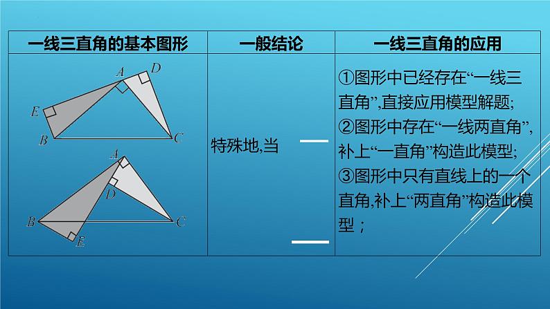 中考数学专题复习： 一线三直角模型课件02