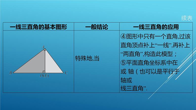 中考数学专题复习： 一线三直角模型课件03