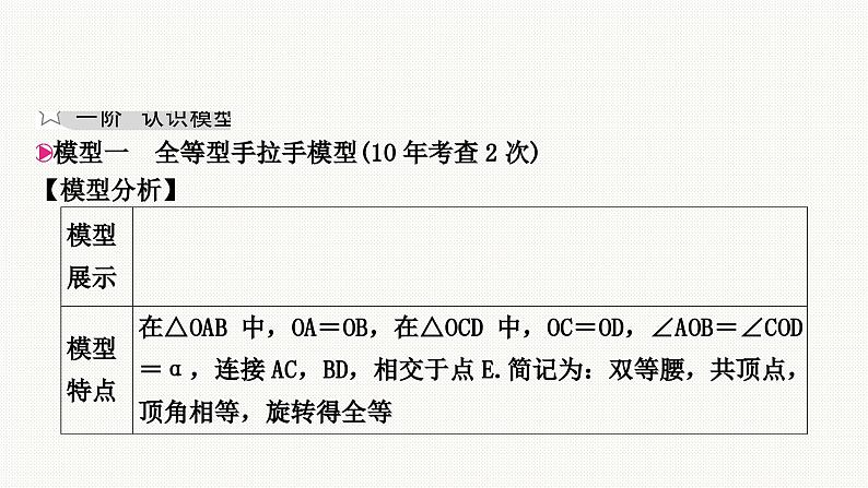 中考数学二轮复习专题课件重难突破微专题　手拉手模型02