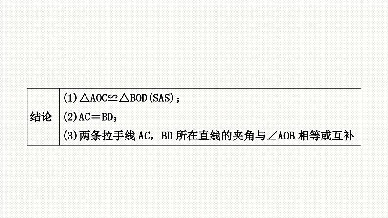 中考数学二轮复习专题课件重难突破微专题　手拉手模型03