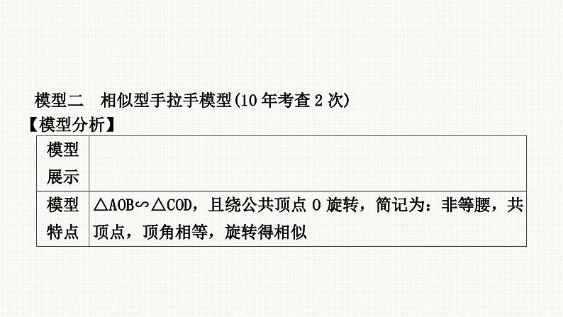 中考数学二轮复习专题课件重难突破微专题　手拉手模型07