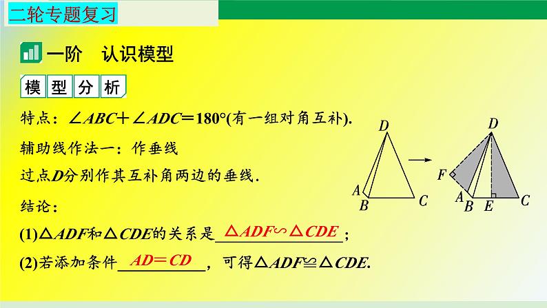 中考数学二轮专题复习 课件： 对角互补模型第2页