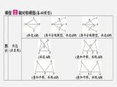 中考数学一轮复习 课件 微专题2  六大全等模型