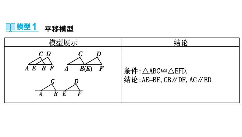 中考数学一轮复习---微专题2 全等三角形解题模型 课件02