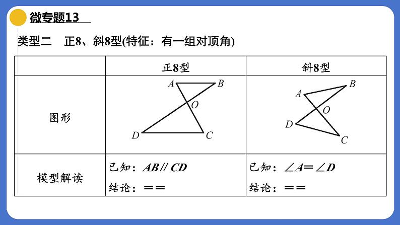 第27章 微专题13　五大常考相似模型  课件数学人教版九年级下册06