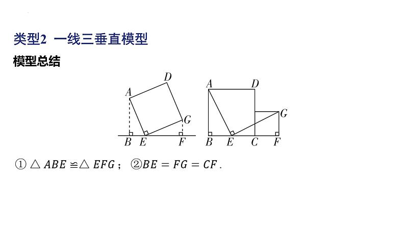 第二十二章 四边形专项3 与正方形有关的三个常考模型——中考热点课件冀教版数学八年级下册第6页