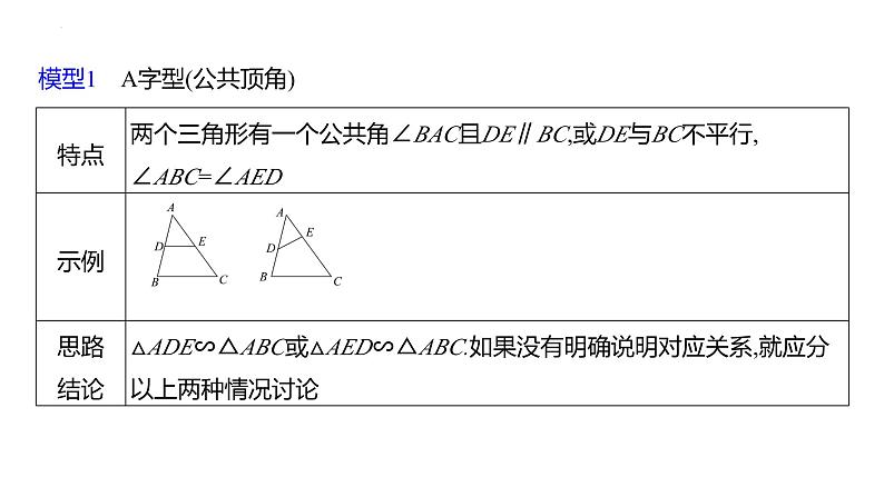 数学中考第一轮复习微专题17　相似三角形之五大模型 课件第2页