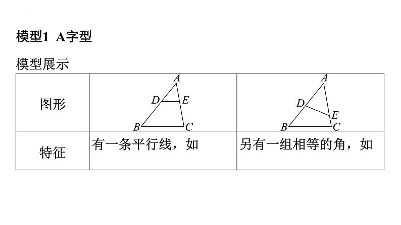 第27 章相似　 经典模型专项  相似三角形的基本模型 课件 人教版数学九年级下册02