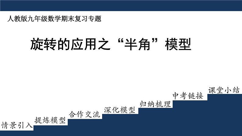 旋转的应用之“半角”模型人教版九年级数学期末复习专题课件PPT第1页