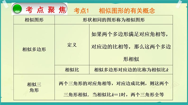 中考数学第二轮专题复习：相似三角形基本模型的应用人教版九年级下册课件PPT第5页