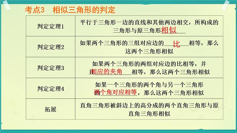 中考数学第二轮专题复习：相似三角形基本模型的应用人教版九年级下册课件PPT第7页