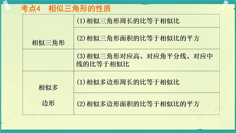 中考数学第二轮专题复习：相似三角形基本模型的应用人教版九年级下册课件PPT第8页