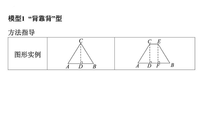 利用三角函数解决实际问题的三种基本模型 课件第2页