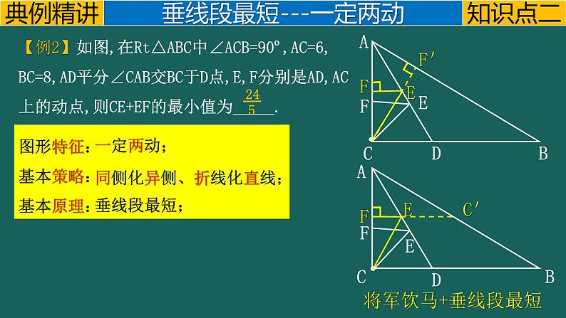 专题2.2 轴对称---线段的最值中考数学二轮复习必会几何模型剖析（全国通用）课件PPT第6页