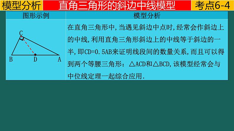 专题1.2 平分---中点问题的常见模型中考数学二轮复习必会几何模型剖析（全国通用）课件PPT第4页