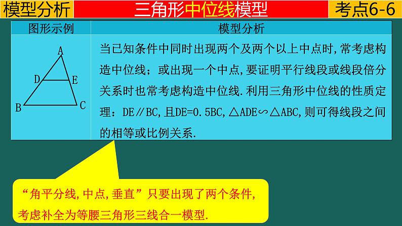 专题1.2 平分---中点问题的常见模型中考数学二轮复习必会几何模型剖析（全国通用）课件PPT第8页