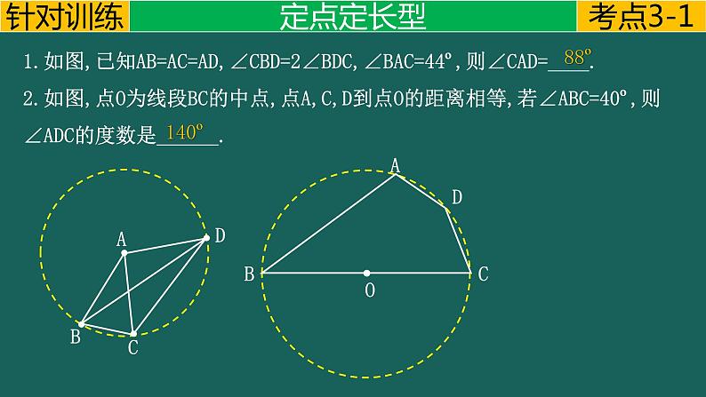 专题4.1 圆---隐圆模型中考数学二轮复习必会几何模型剖析（全国通用）课件PPT04