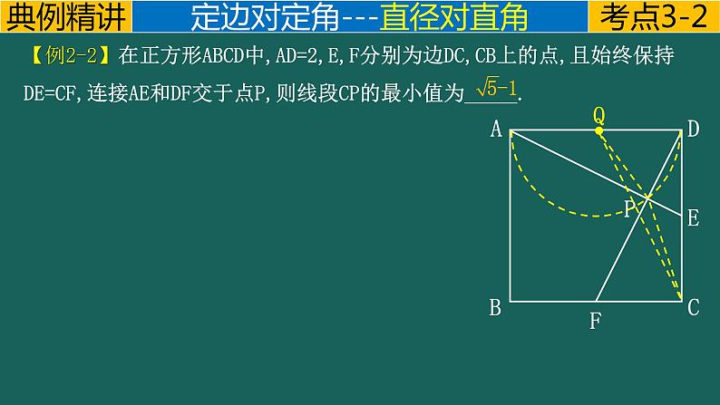 专题4.1 圆---隐圆模型中考数学二轮复习必会几何模型剖析（全国通用）课件PPT08