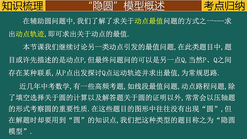 专题4.2 圆---利用“隐圆”模型求最值中考数学二轮复习必会几何模型剖析（全国通用）课件PPT02