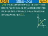 专题4.2 圆---利用“隐圆”模型求最值中考数学二轮复习必会几何模型剖析（全国通用）课件PPT