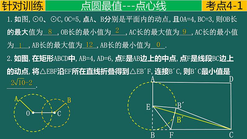 专题4.2 圆---利用“隐圆”模型求最值中考数学二轮复习必会几何模型剖析（全国通用）课件PPT05