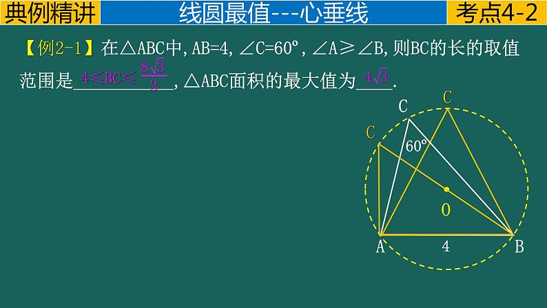 专题4.2 圆---利用“隐圆”模型求最值中考数学二轮复习必会几何模型剖析（全国通用）课件PPT07