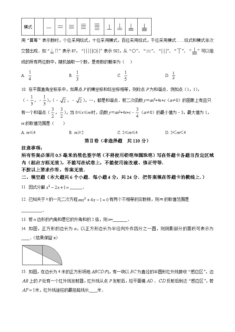 2024年山东省济南市槐荫区中考三模数学试题（原卷版）第3页
