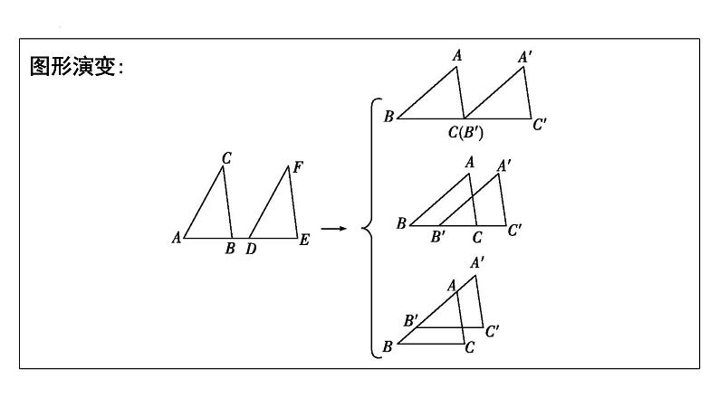 九年级中考数学一轮复习 考点讲练课件 ：微专题3 全等三角形的常考模型第3页