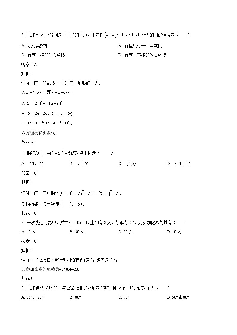 安徽省合肥一六八中学2023届九年级下学期中考一模数学试卷(含解析)第2页