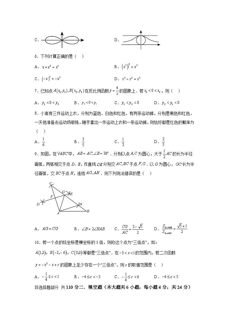 山东省济南市章丘区2024年九年级中考二模数学试题(含解析)02
