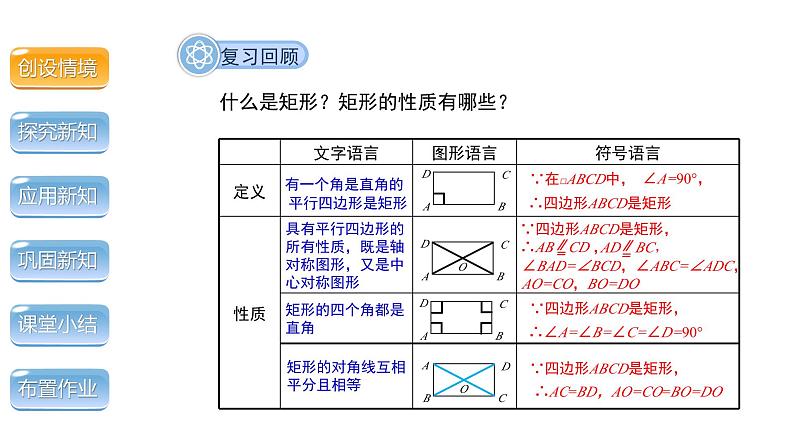 1.2《矩形的性质与判定第3课时》北师大版数学九年级上册教学课件第3页