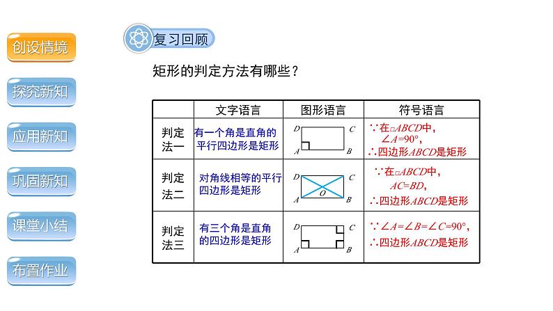 1.2《矩形的性质与判定第3课时》北师大版数学九年级上册教学课件第4页