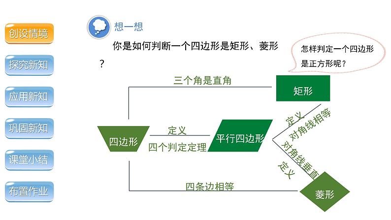 1.3《正方形的性质与判定第2课时》北师大版数学九年级上册教学课件第5页