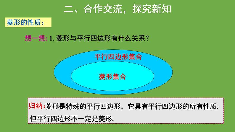 1.1 菱形的性质与判定 北师大版数学九年级上册教学课件第5页