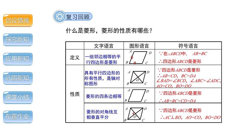 1.1《菱形的性质与判定第3课时》北师大版数学九年级上册教学课件第3页