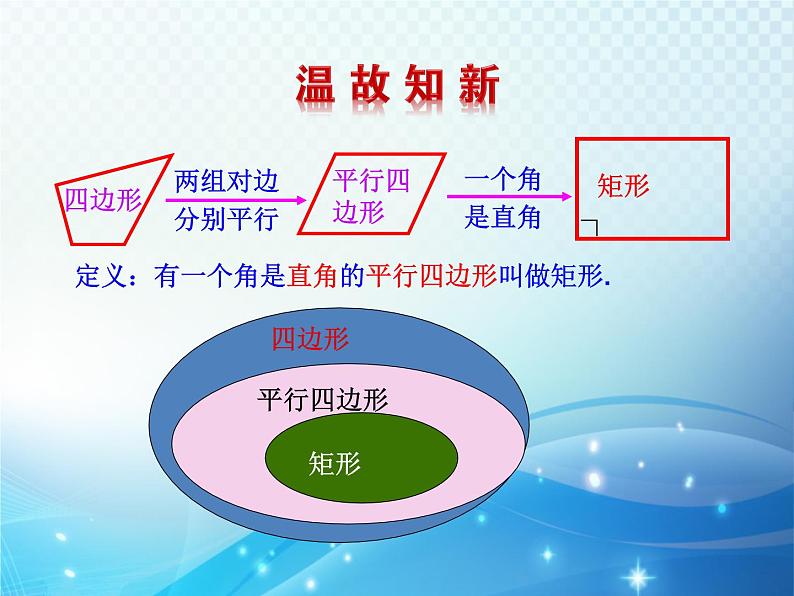 1.2 矩形的性质与判定第2课时 北师大版数学九年级上册教学课件第3页