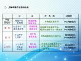 第1章 特殊平行四边形复习 北师大版数学九年级上册教学课件