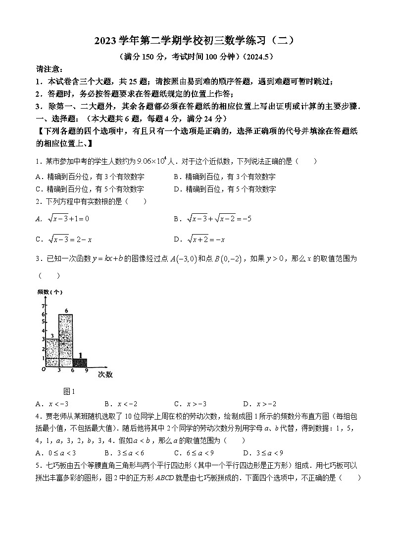2024年上海市梅陇中学中考三模数学试题(无答案)第1页